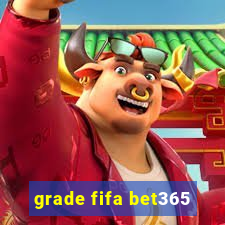 grade fifa bet365